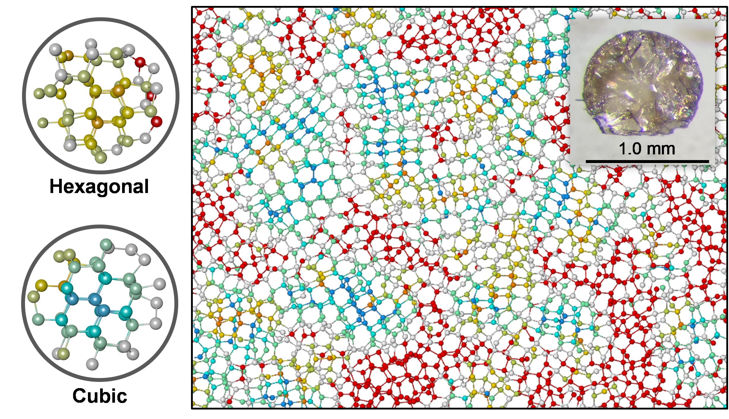 Schematic representation